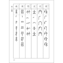 将图片加载到图库查看器,金文字典