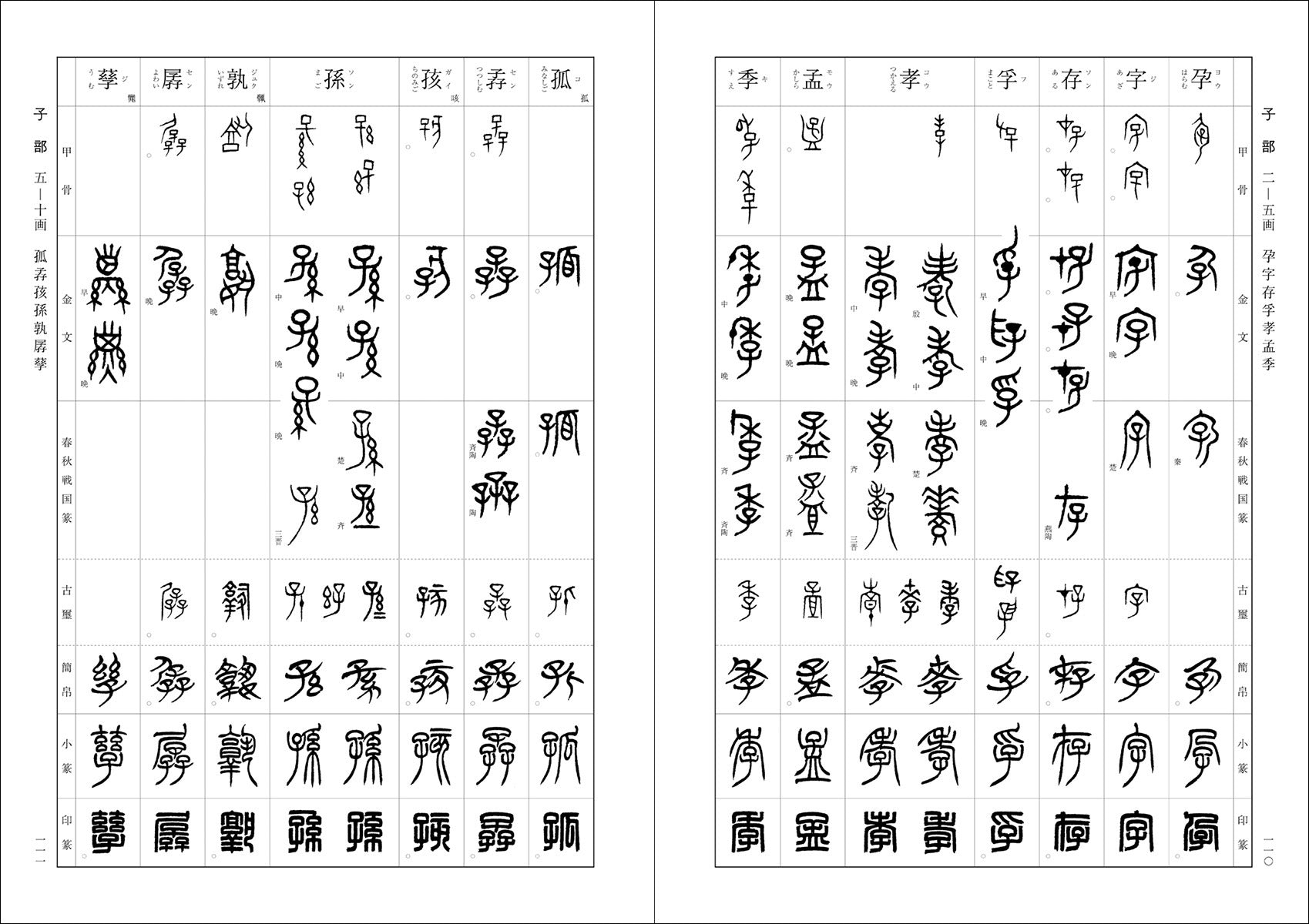 総合篆書大字典　【希少・絶版】 Amazon.co.jp: 総合 篆書大字典/二玄社 彡 : おもちゃ