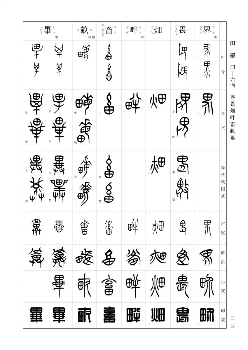 総合篆書大字典　二玄社 総合篆書大字典– 株式会社二玄社（複製品）